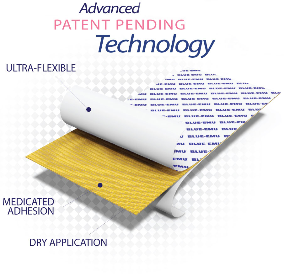 Image showing the Lidocare exclusive dry patch technology, including the flexible cloth back, medicated adhesion, and dry application